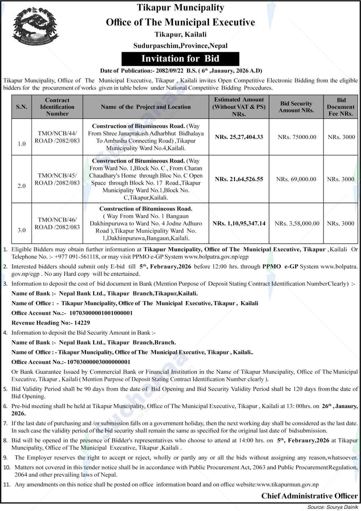 Tikapur Municipality