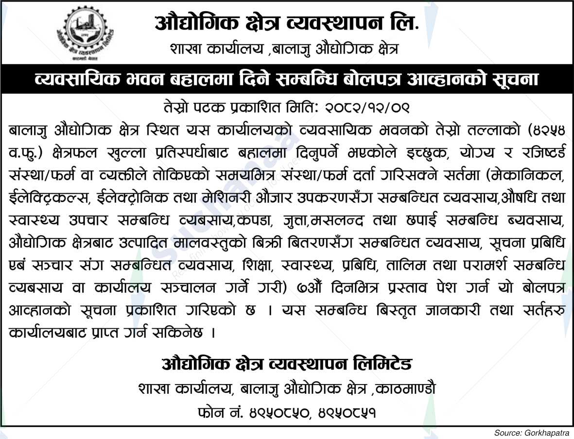 Industrial Zone Management Limited