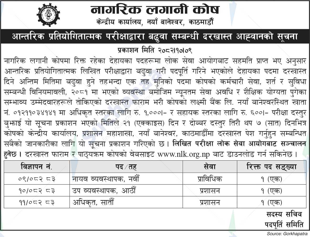 Citizen Investment Trust