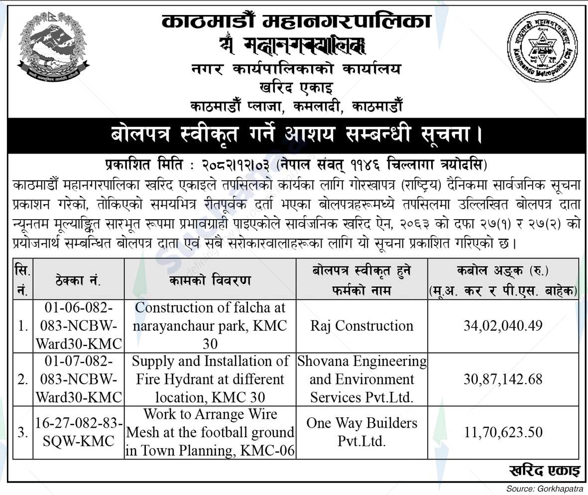 Kathmandu Metropolitan City