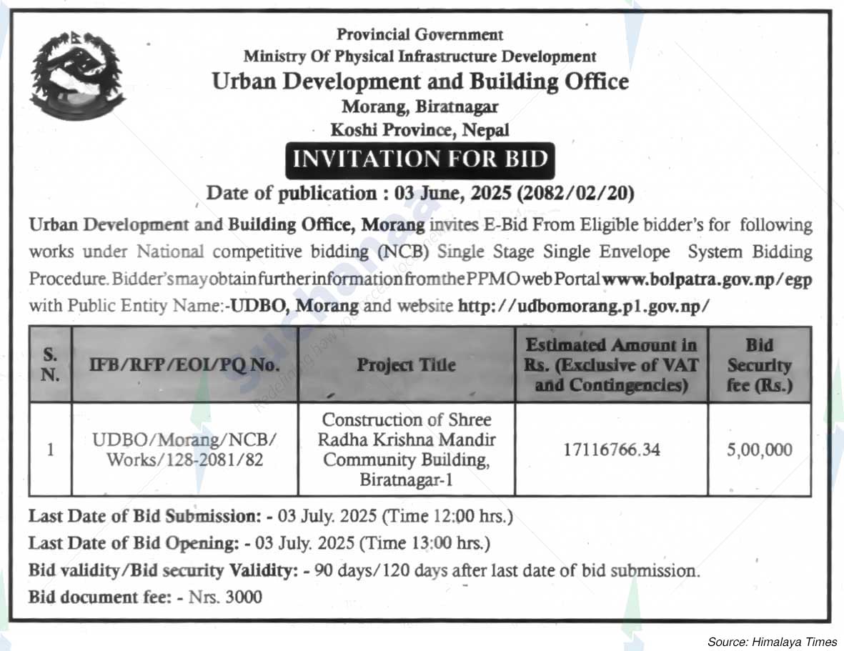 Urban Development and Building Office, Morang