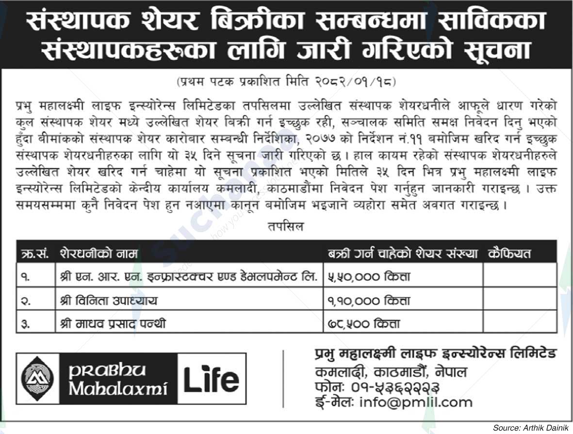 Prabhu Mahalaxmi Life Insurance Limited