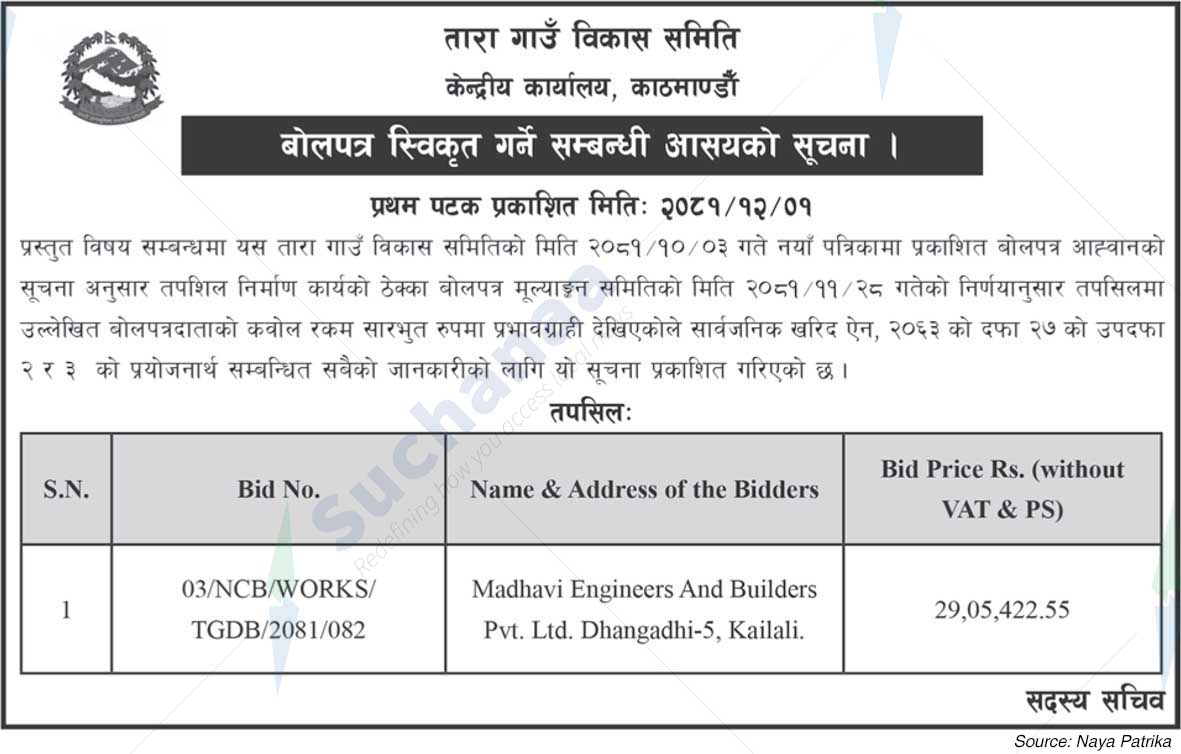 Tara Village Development Committee