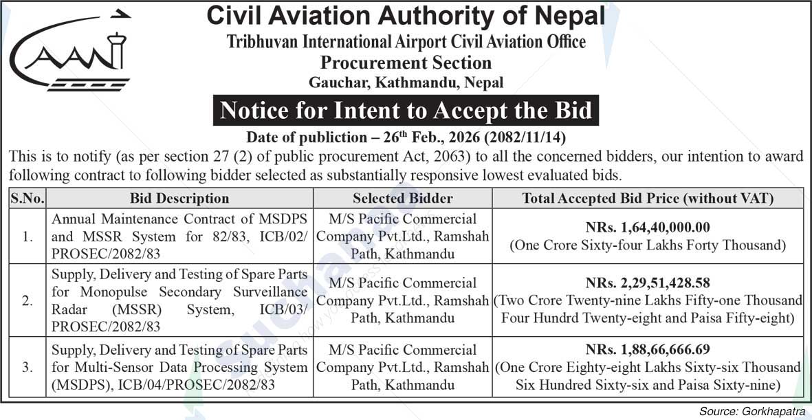Tribhuvan International Airport