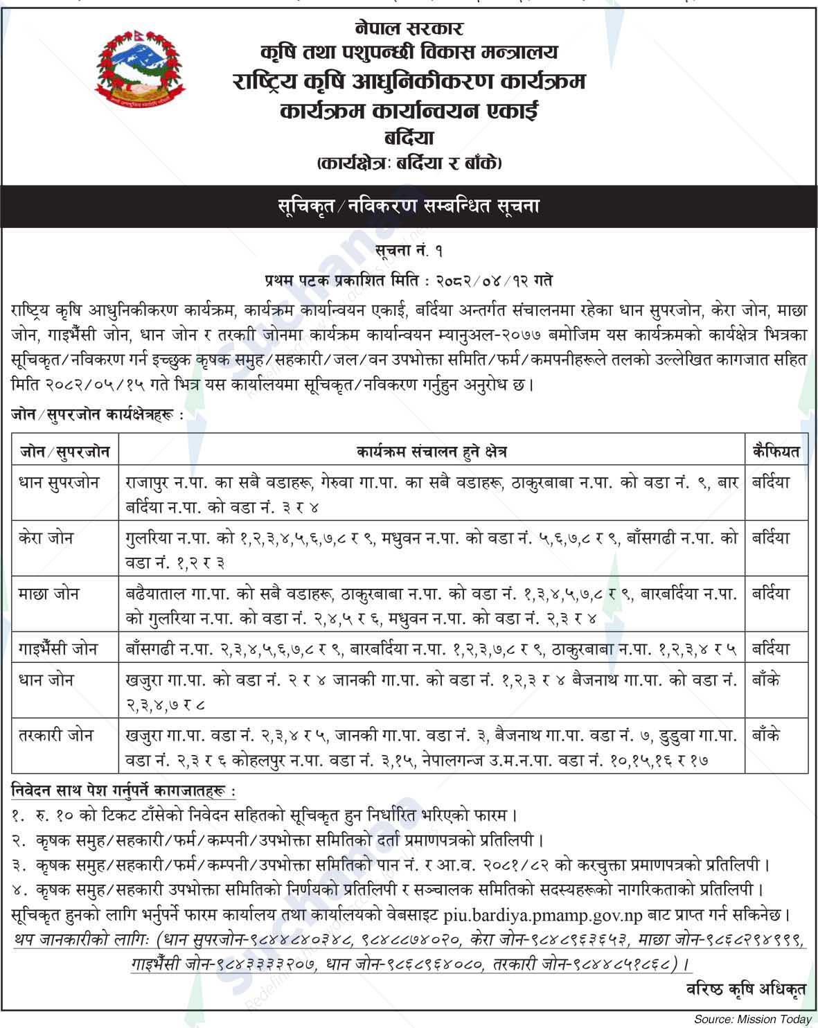 Ministry of Agriculture and Livestock Development, Bardiya