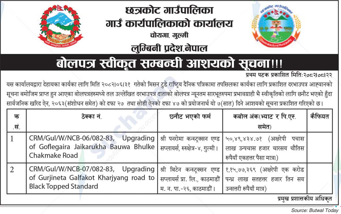 Chhatrakot Rural Municipality