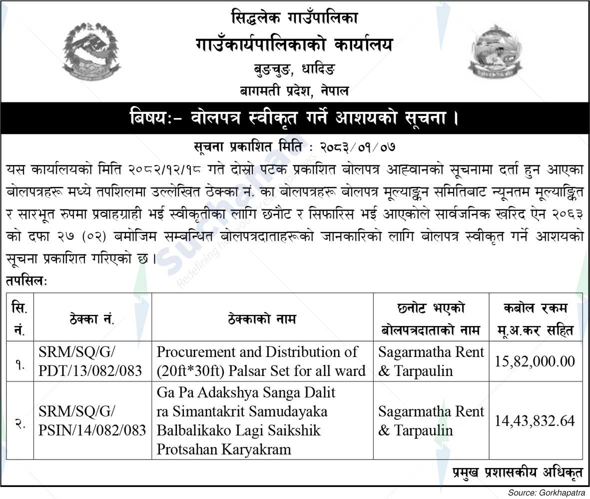 Siddhalek Rural Municipality