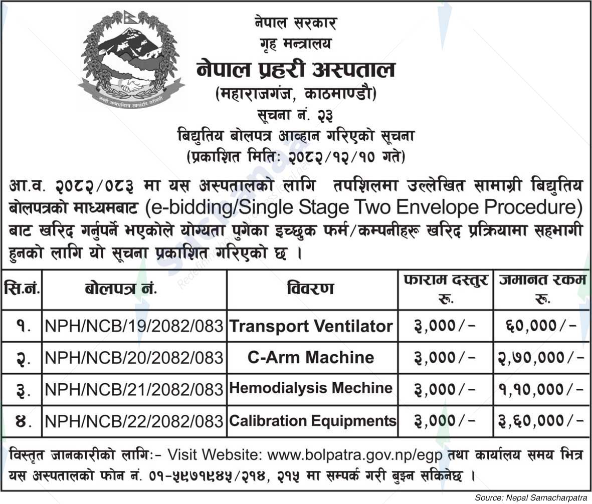 Nepal Police Hospital