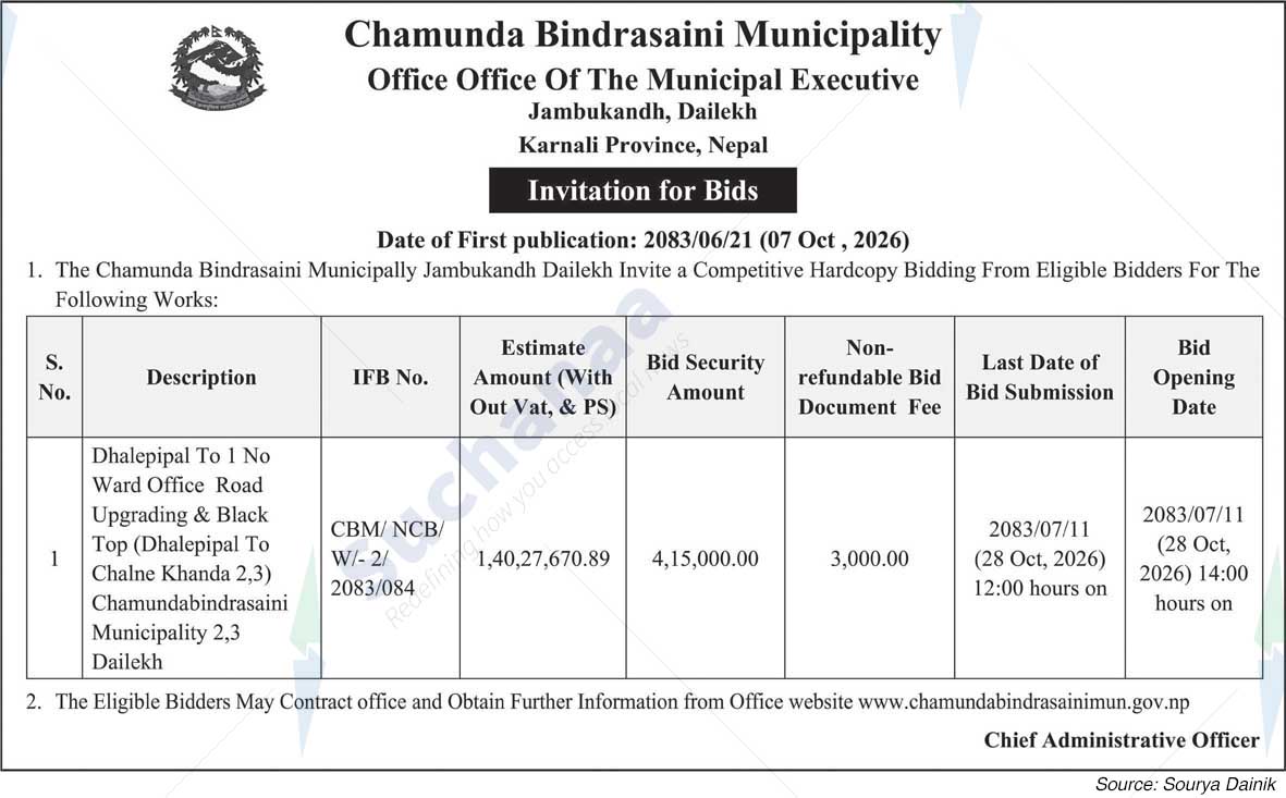 Chamunda Bindrasaini Municipality