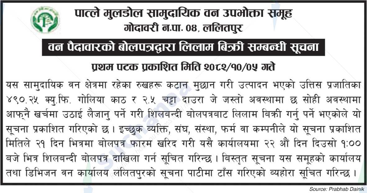 Patle Muldol Saa.Wa.Wo.Sa.