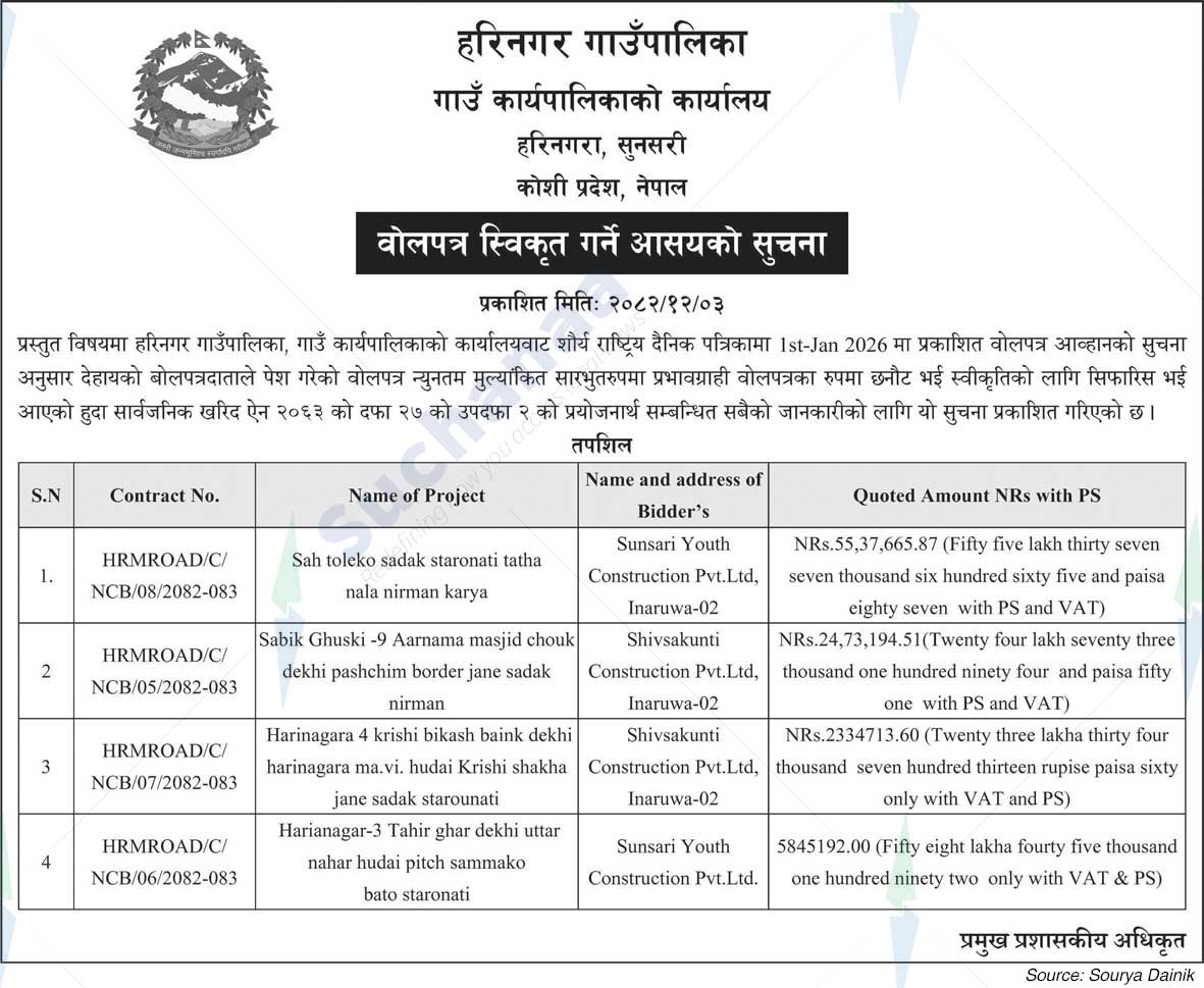 Harinagar Rural Municipality