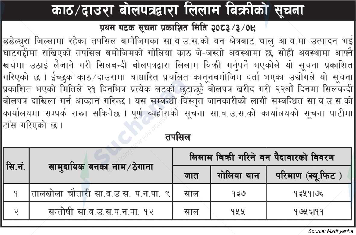 Talakhola Chautari/Santoshi Saa.Wa.Wo.Sa.