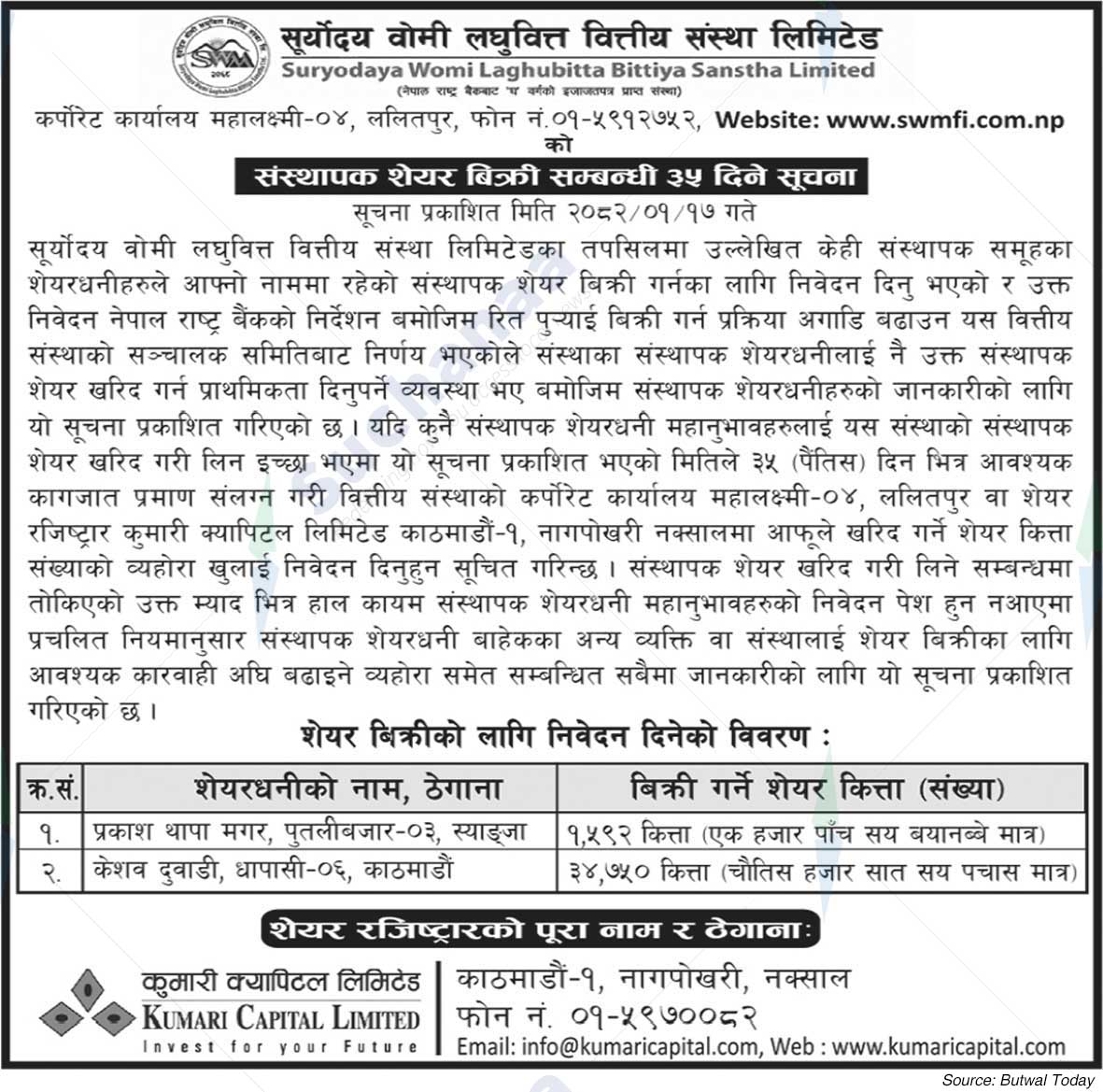 Suryodaya Womi Laghubitta Bittiya Sanstha Limited