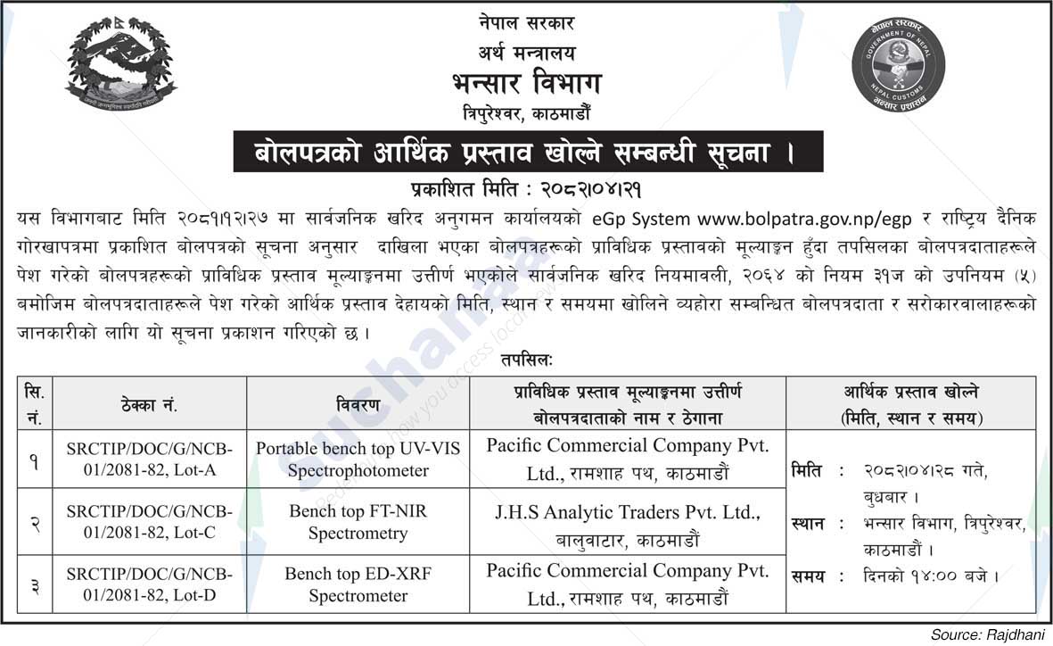 Customs Department, Tripureshwor