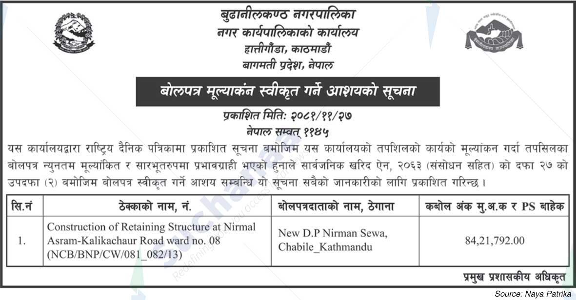 Budanilkanth Municipality