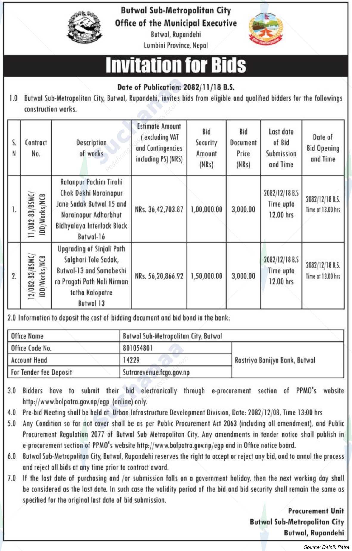 Butwal Sub-Metropolitan City