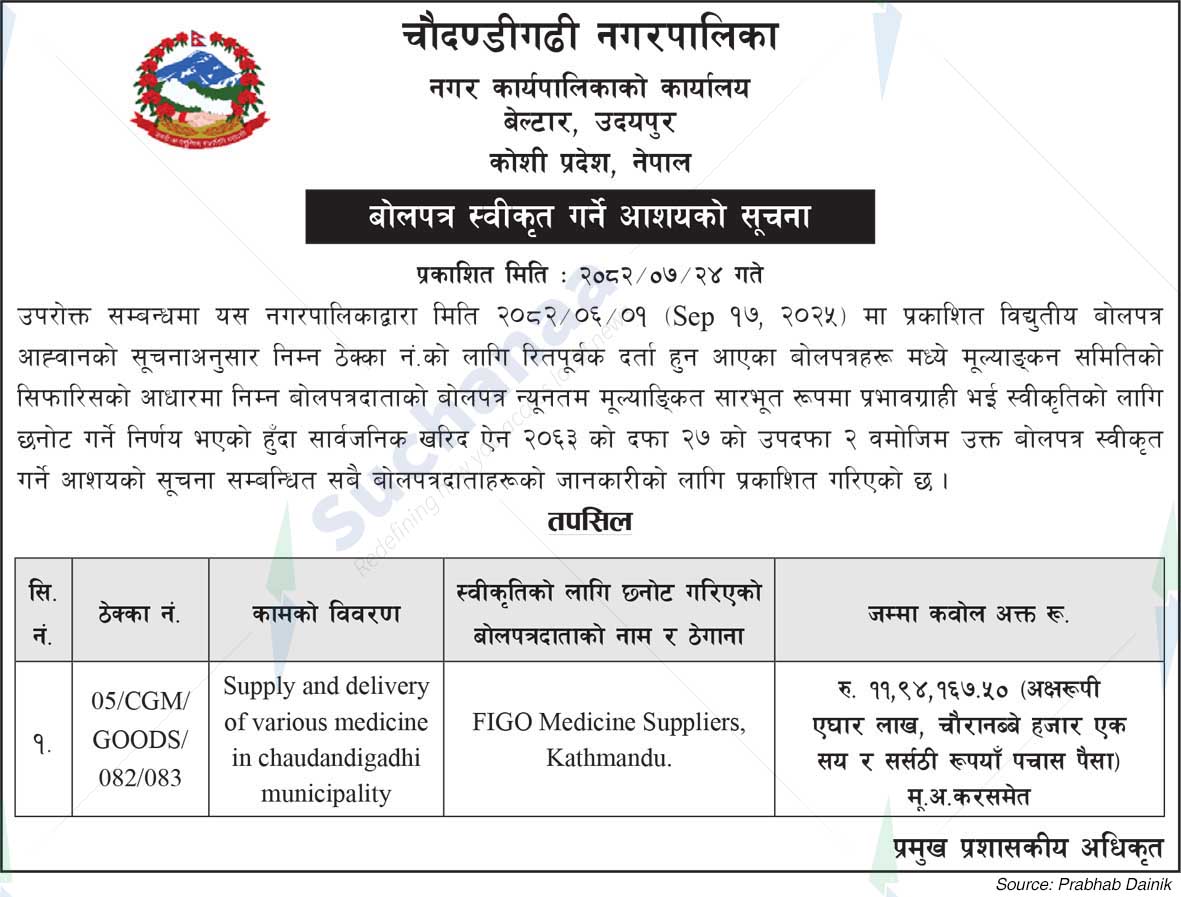 Chaudandigadhi Municipality