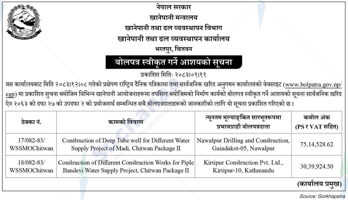 Water Supply and Sewerage Management Office, Chitwan