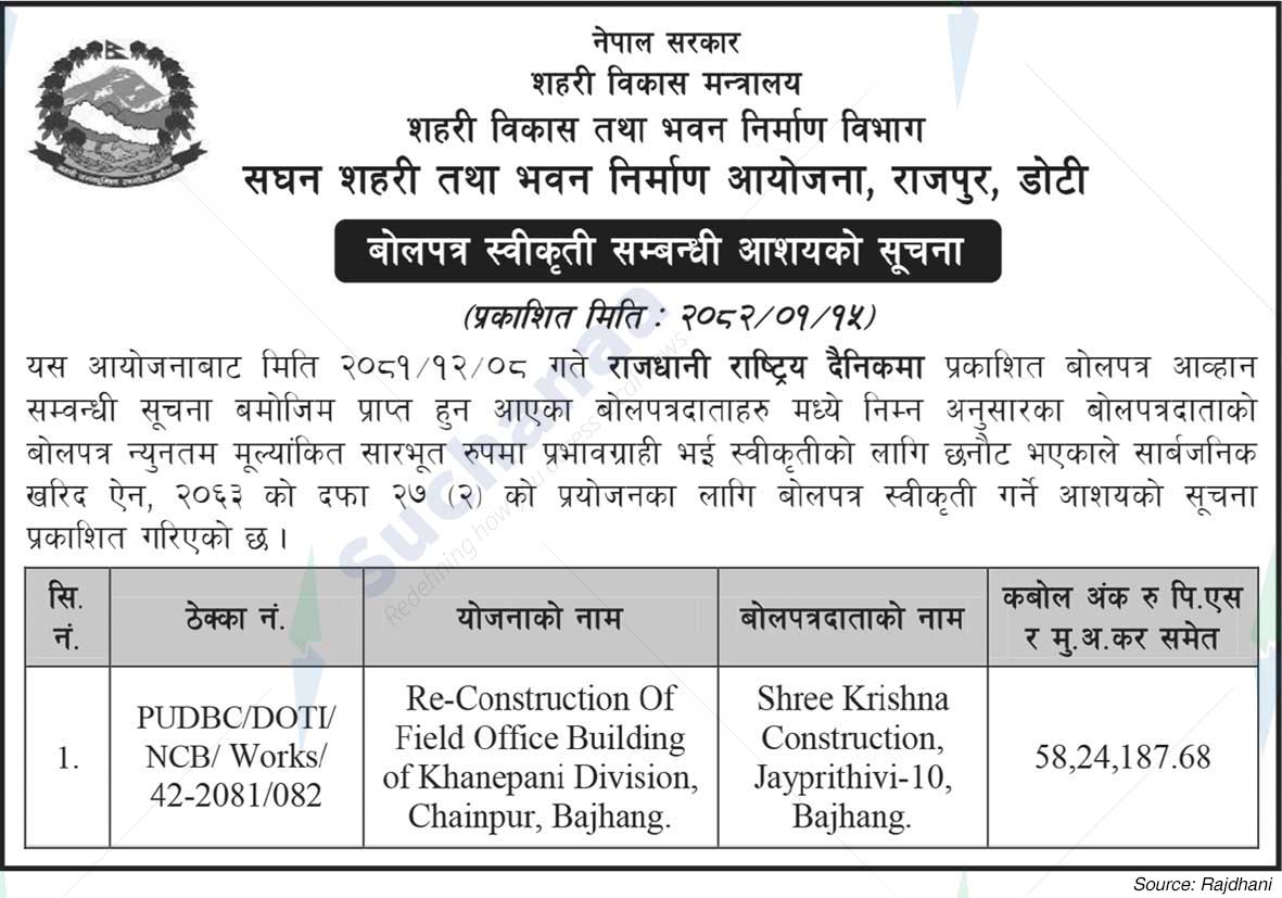 Project Office of Urban Development and Building Construction