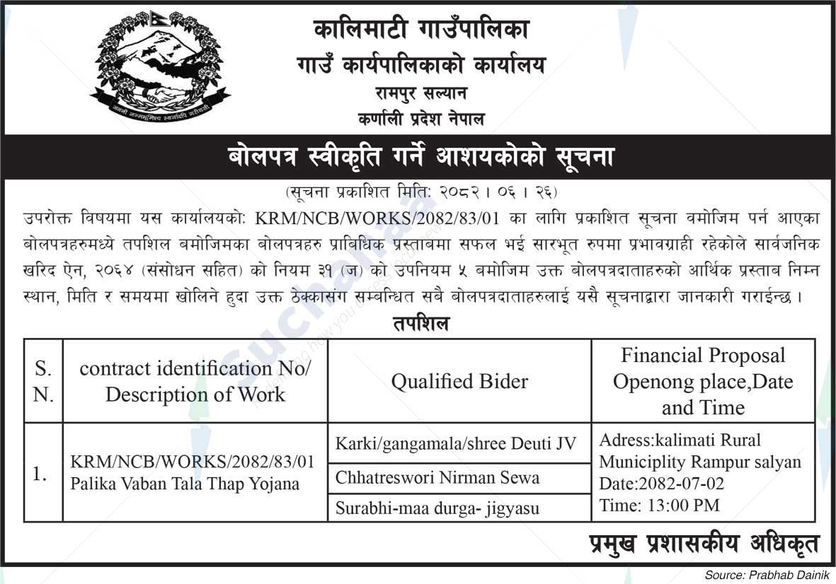 Kalimati Rural Municipality