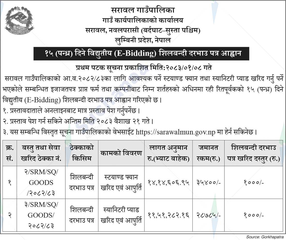 Sarawal Rural Municipality