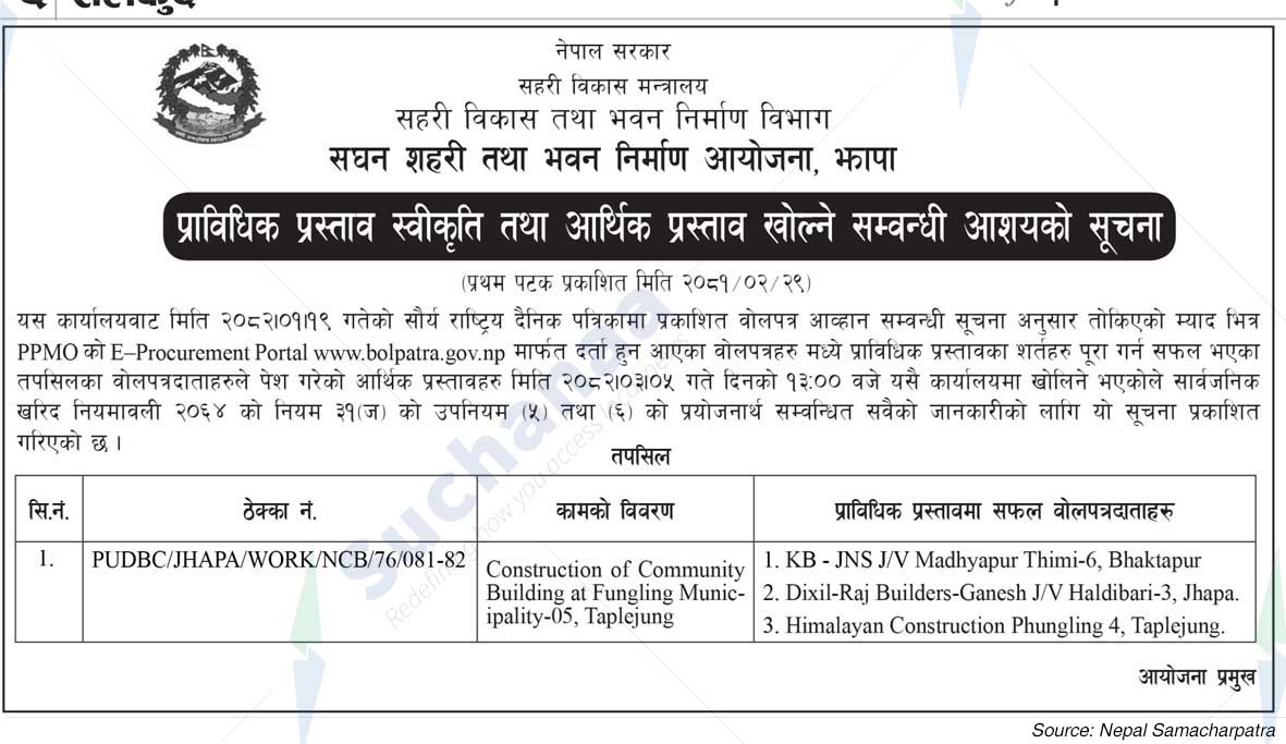 Project Office of Urban Development and Building Construction, Jhapa