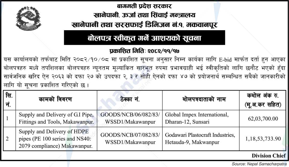 Drinking Water and Sanitation Division No. 1, Makawanpur