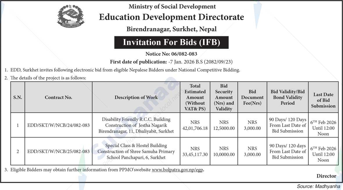 Education Development Directorate, Birendranagar, Surkhet