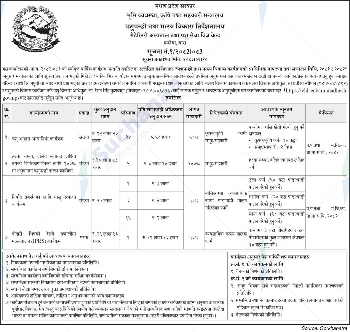 Veterinary Hospital and Animal Service Expert Center, Bara