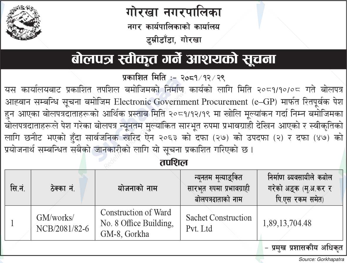 Gorkha Municipality