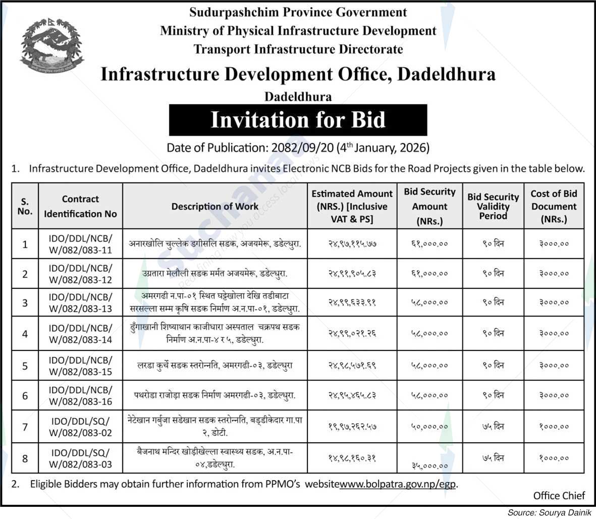 Infrastructure Development Office, Dadeldhura