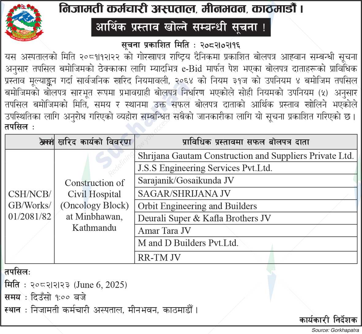 Civil Servants Hospital, Minbhavan