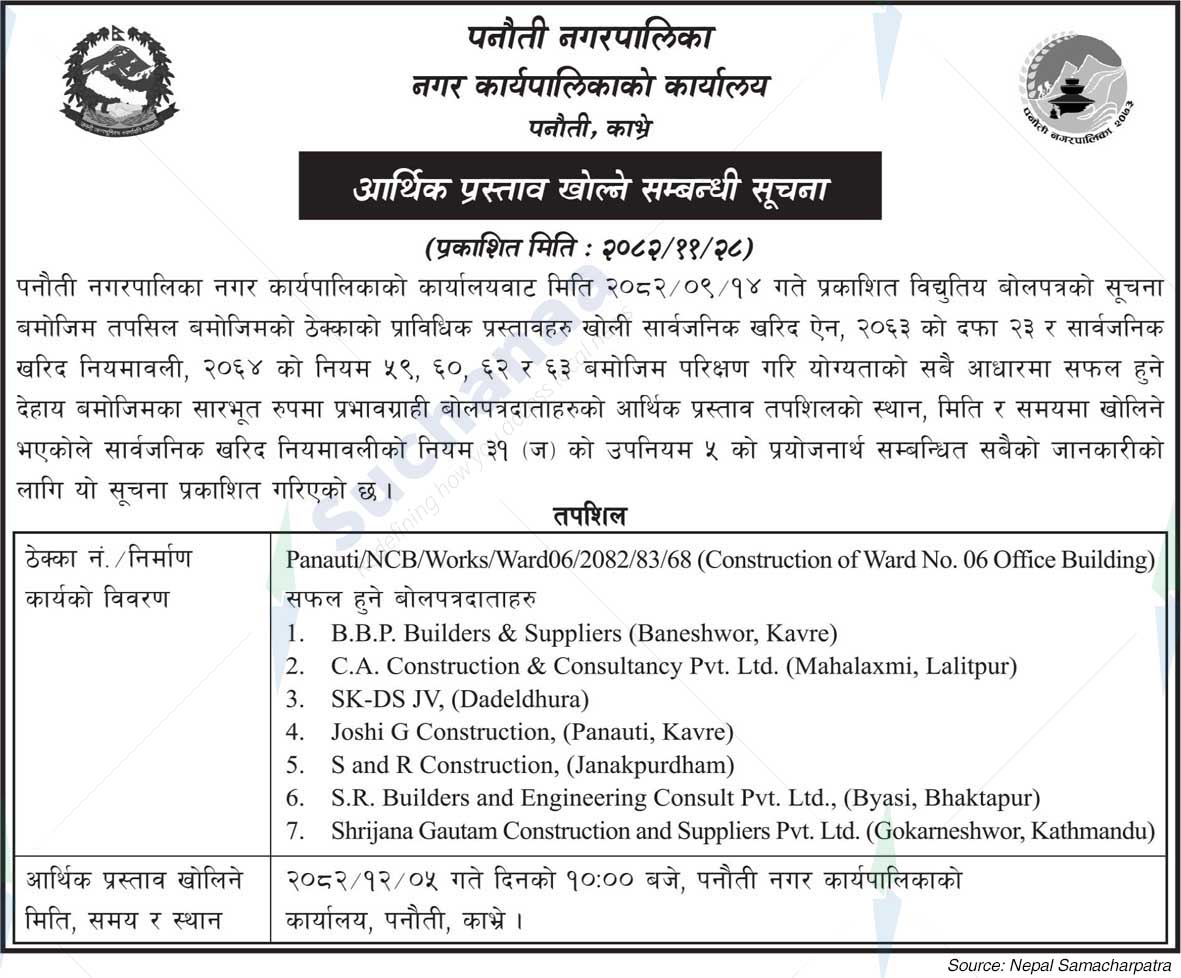 Panauti Municipality