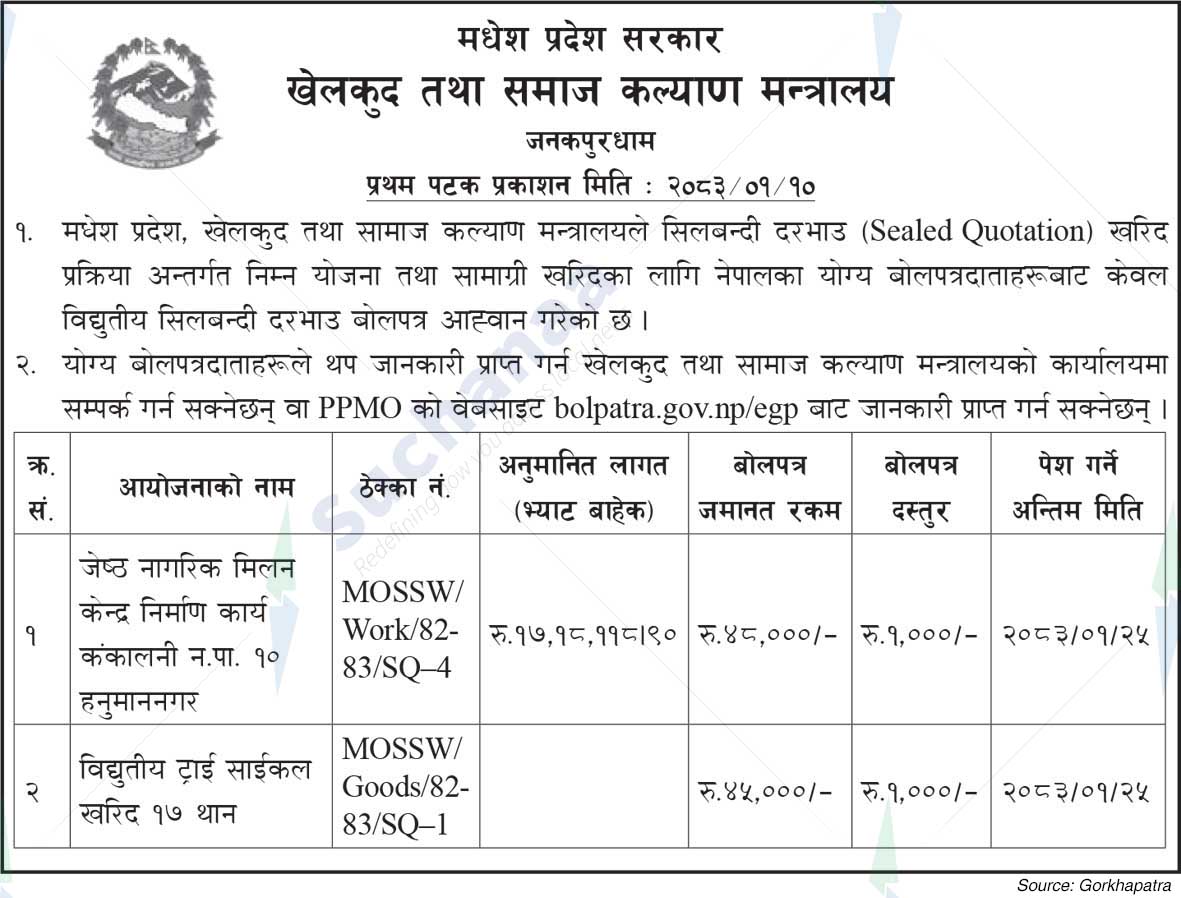 Ministry of Sports and Social Welfare, Madhesh