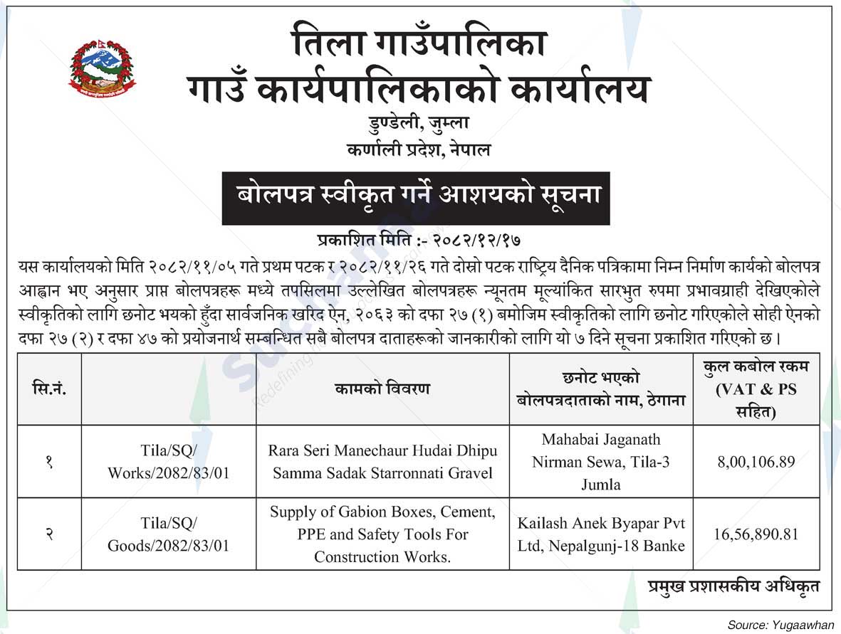 Tila Rural Municipality