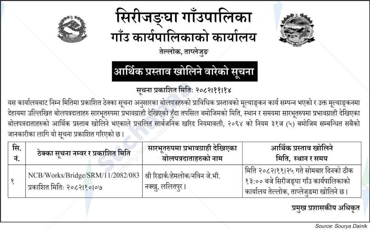 Sirijangha Rural Municipality