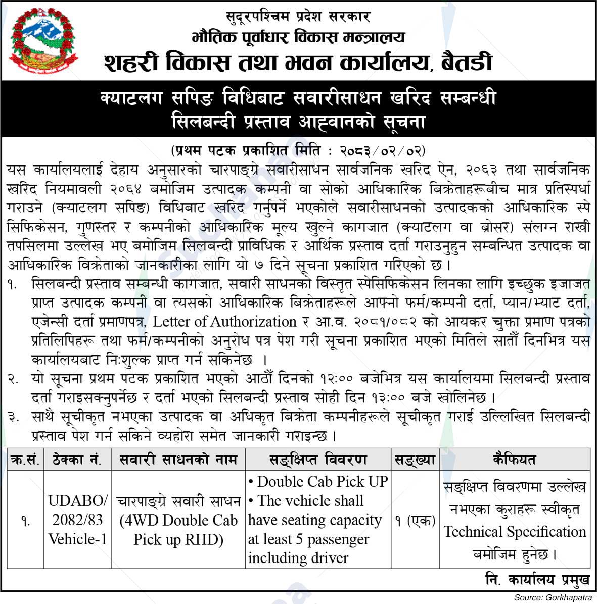 Urban Development and Building Office, Baitadi