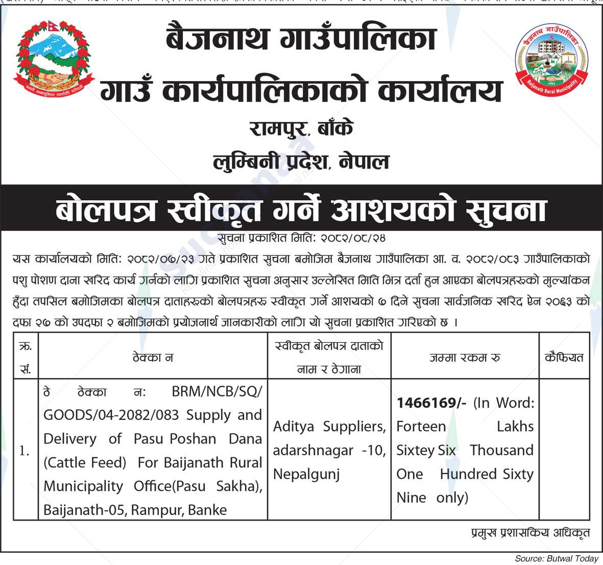 Baijanath Rural Municipality