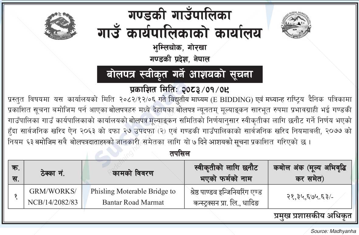 Gandaki Rural Municipality