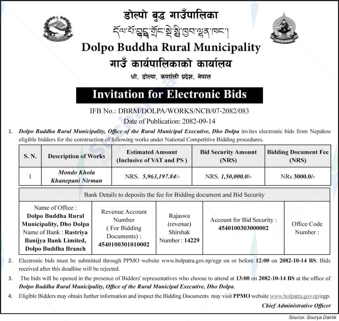 Dolpo Buddha Rural Municipality