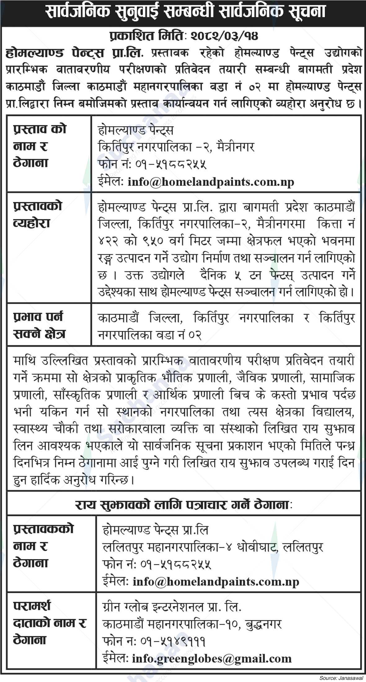 Homeland Paints Pvt. Ltd., Maitrenagar