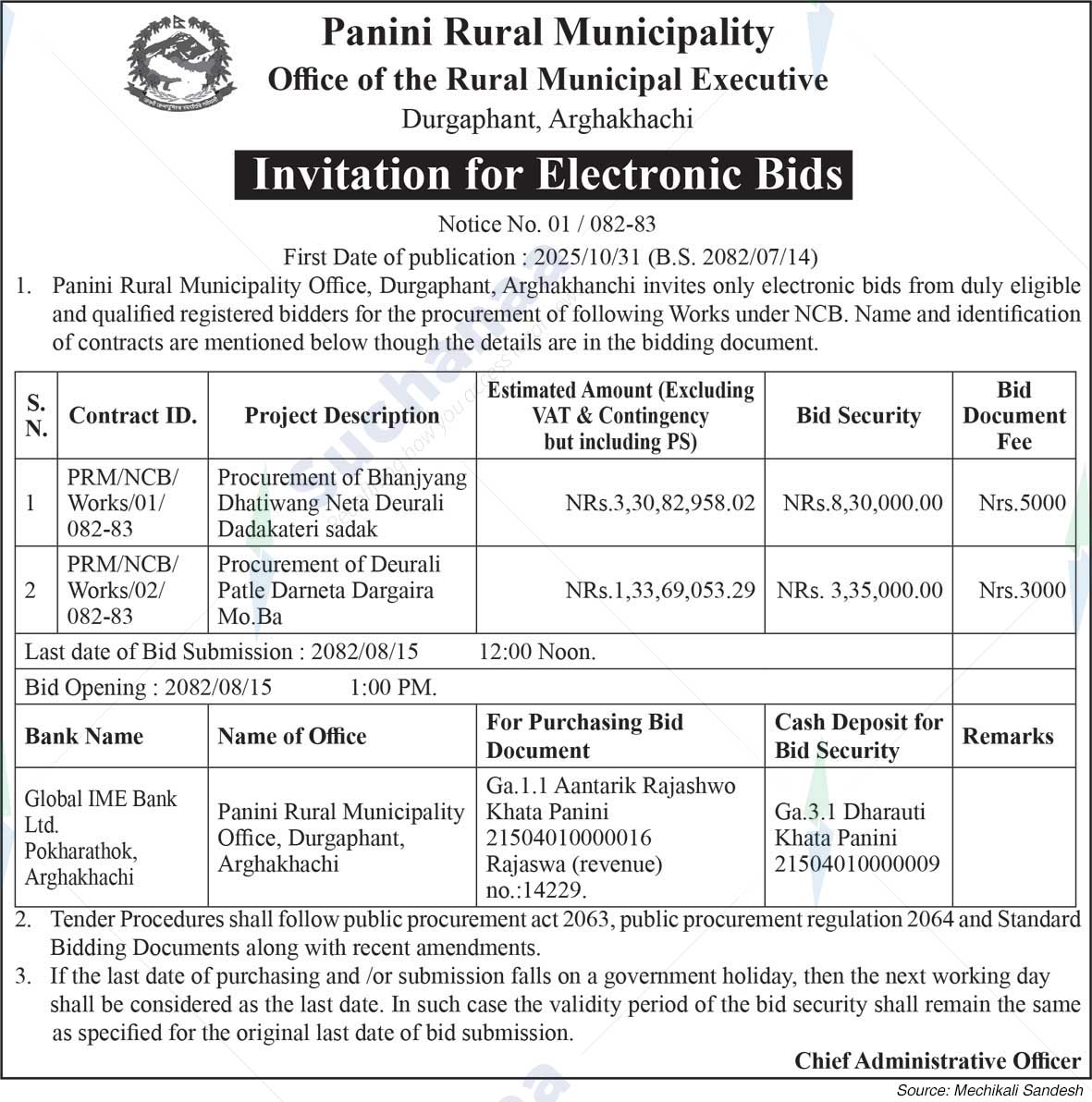 Panini Rural Municipality