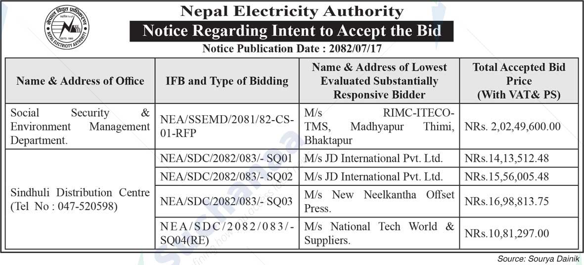 Nepal Electricity Authority