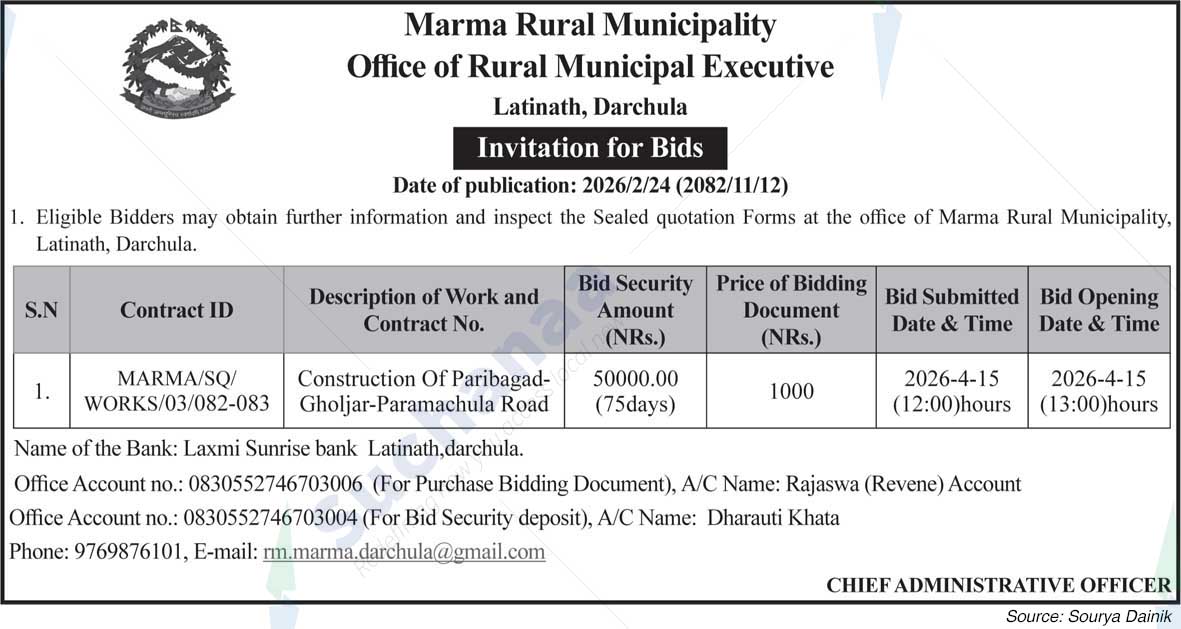 Marma Rural Municipality