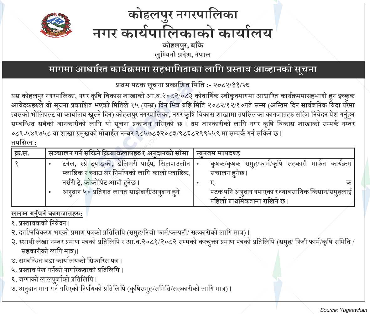 Kohalpur Municipality