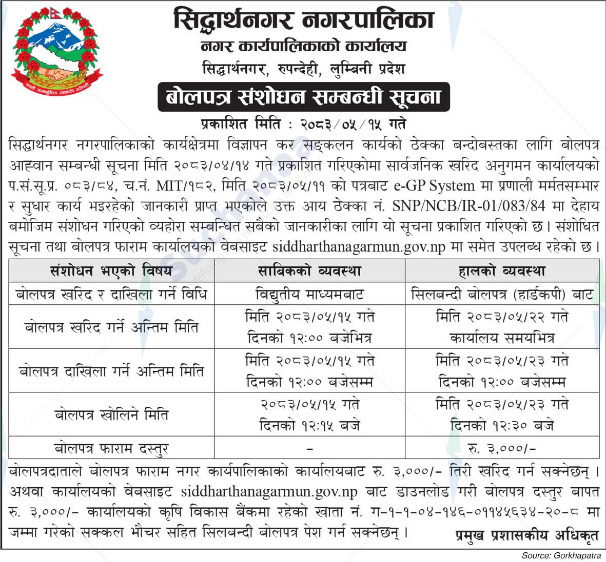 Siddharthanagar Municipality