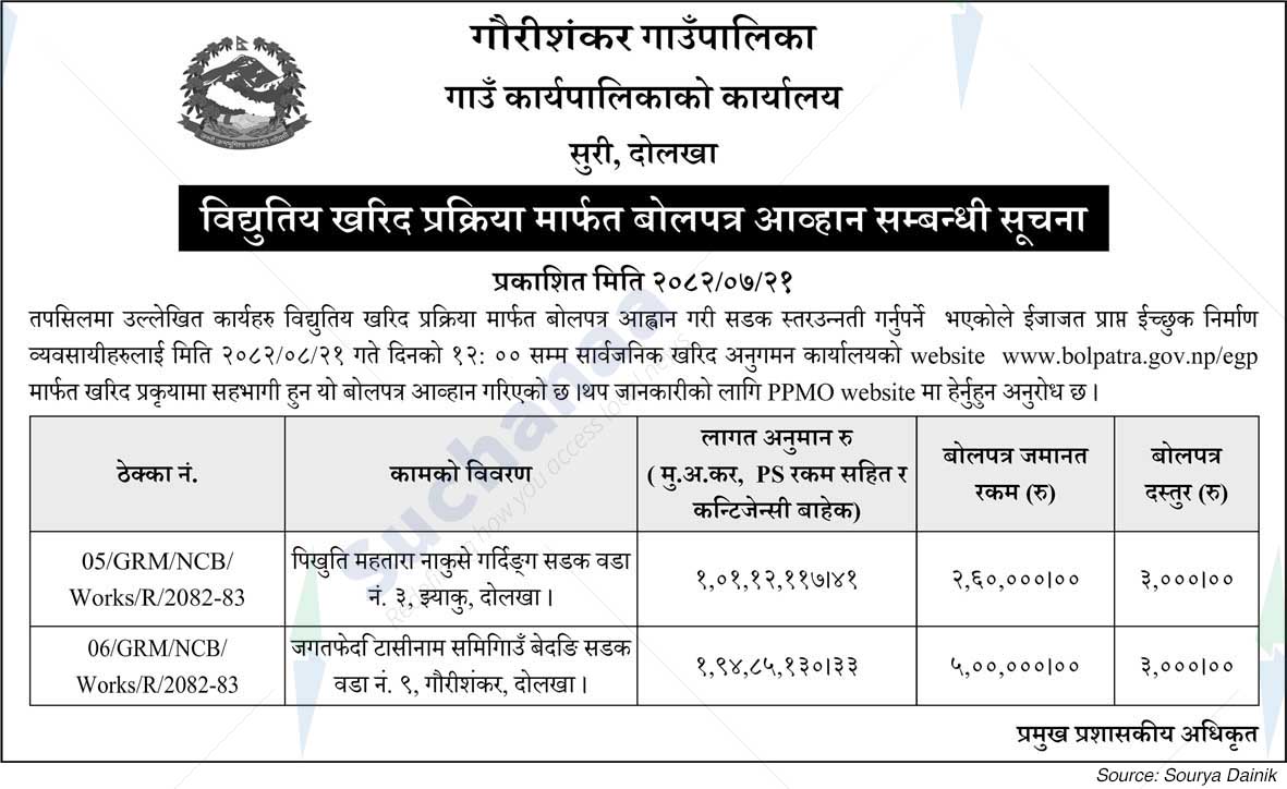 Gaurishankar Rural Municipality