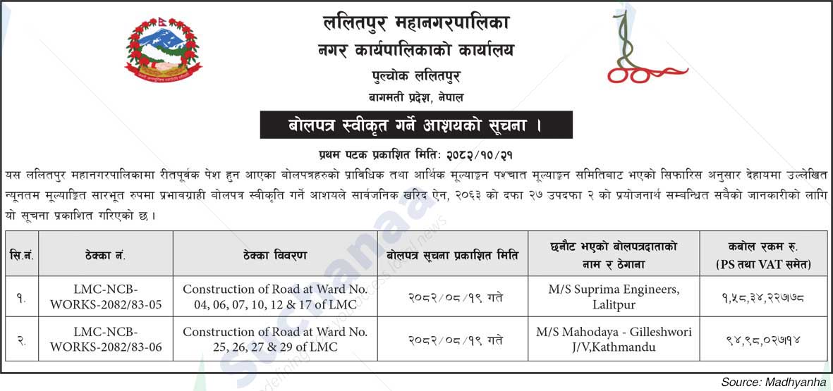 Lalitpur Metropolitan City