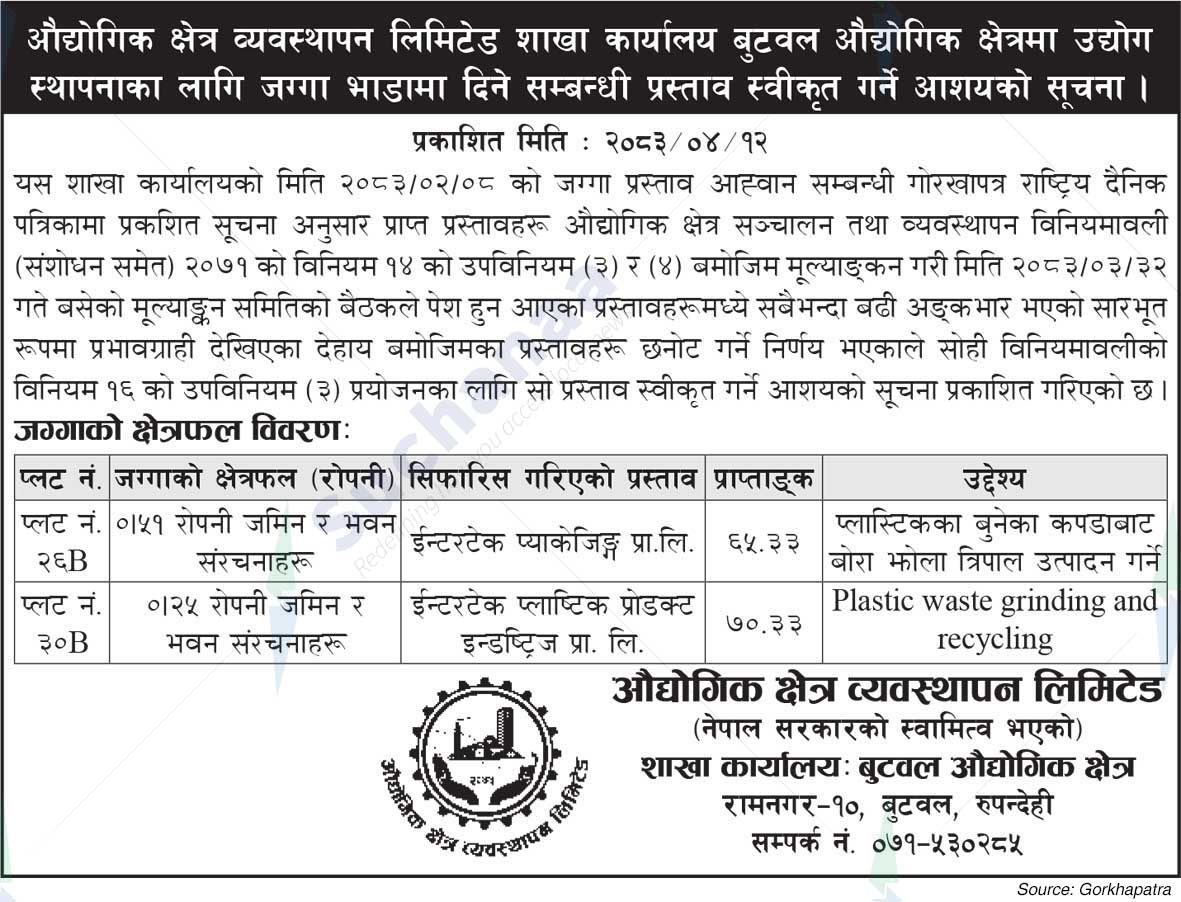 Industrial Zone Management Limited