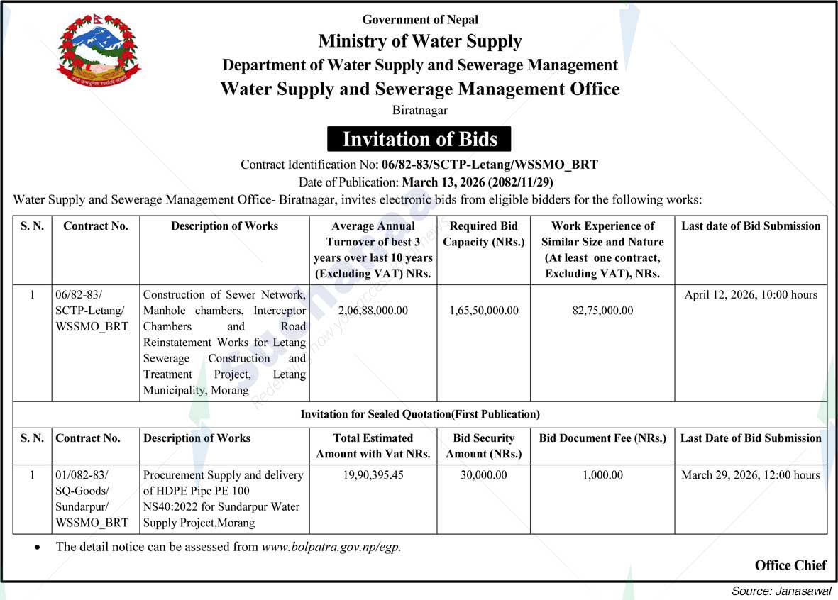 Water Supply and Sewerage Management Office, Biratnagar